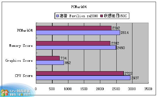 分享在 meiguo.com 上的图片