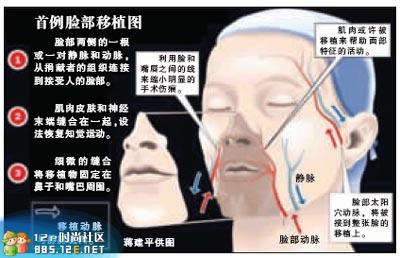 网友分享在meiguo.com的图片